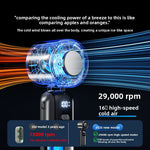 Semiconductor Cooling Handheld Fan with Foldable Design